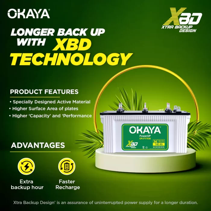 OKAYA-Battery-with-XBD-technology