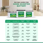 OKAYA-150Ah-Battery
