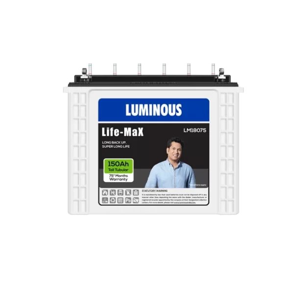 Luminous lm 18075