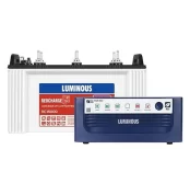 Luminous(Eco Watt Neo 700 Square Wave 600VA/12V Inverter with Red Charge RC 15000ST Short Tubular 120Ah Battery)