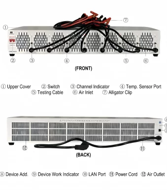 34V 30A Lithium Battery Module/Pack Automatic Cycle Charge Discharge Tester DSF3020